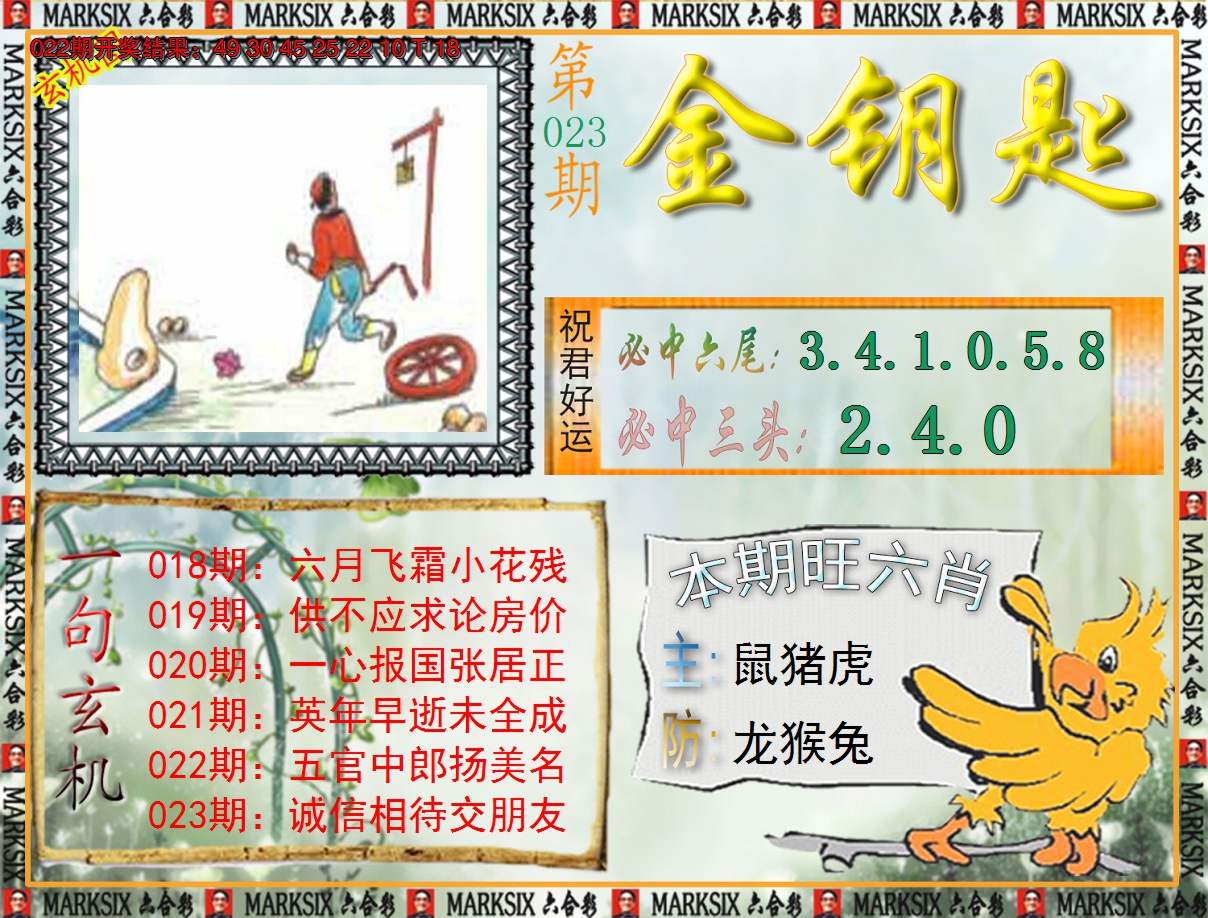 2025023期《澳门金钥匙》