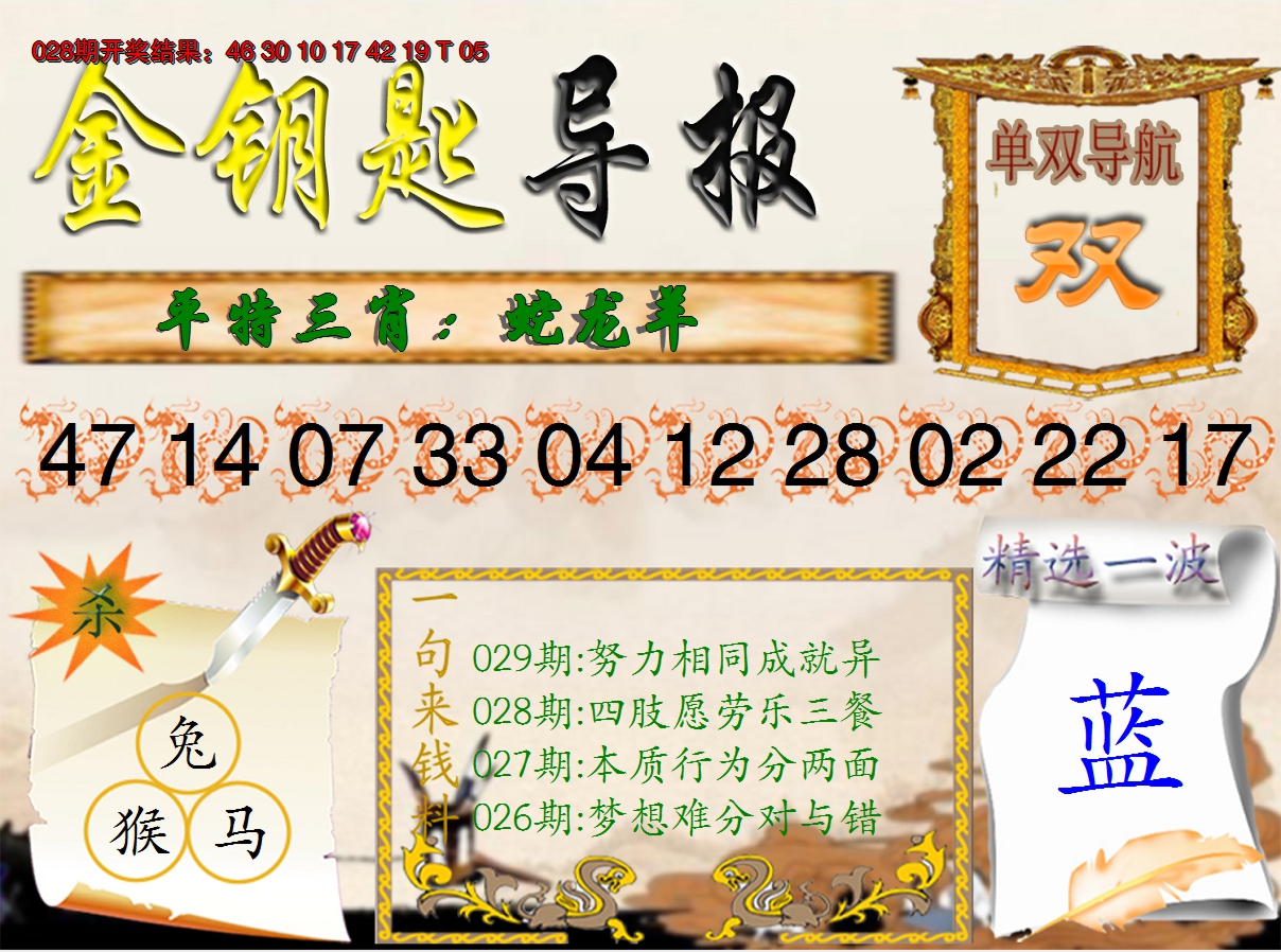 2025029期《金钥匙导报》