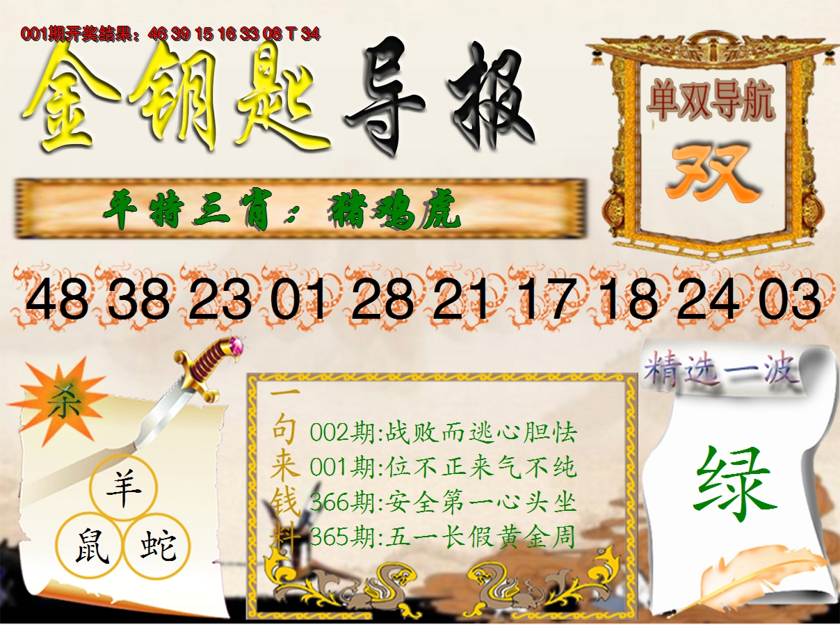 2025002期《金钥匙导报》