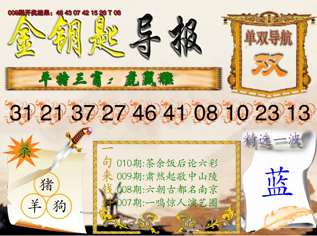 2025010期《金钥匙导报》