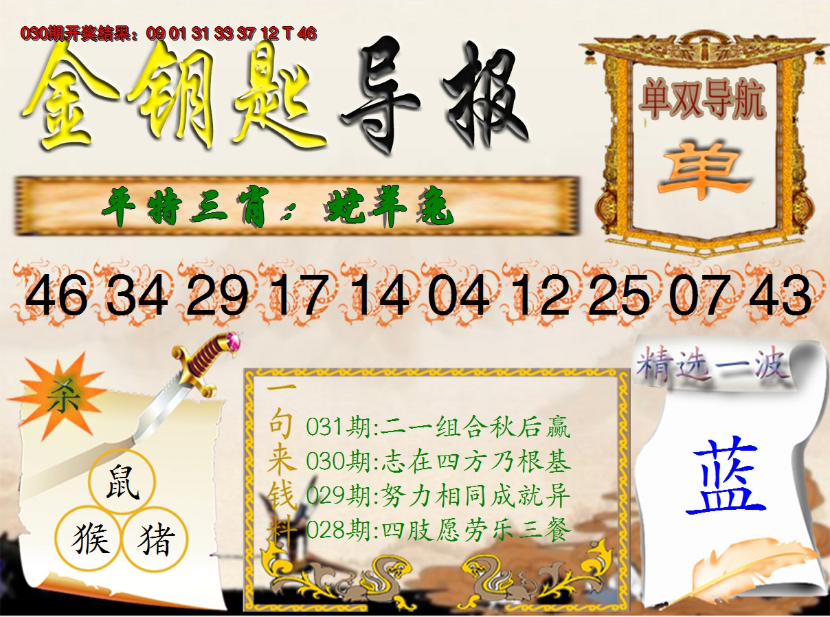 2025031期《金钥匙导报》