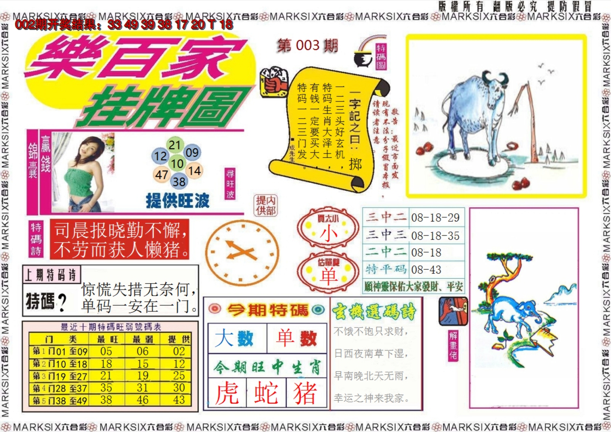 2025003期乐百家挂牌图