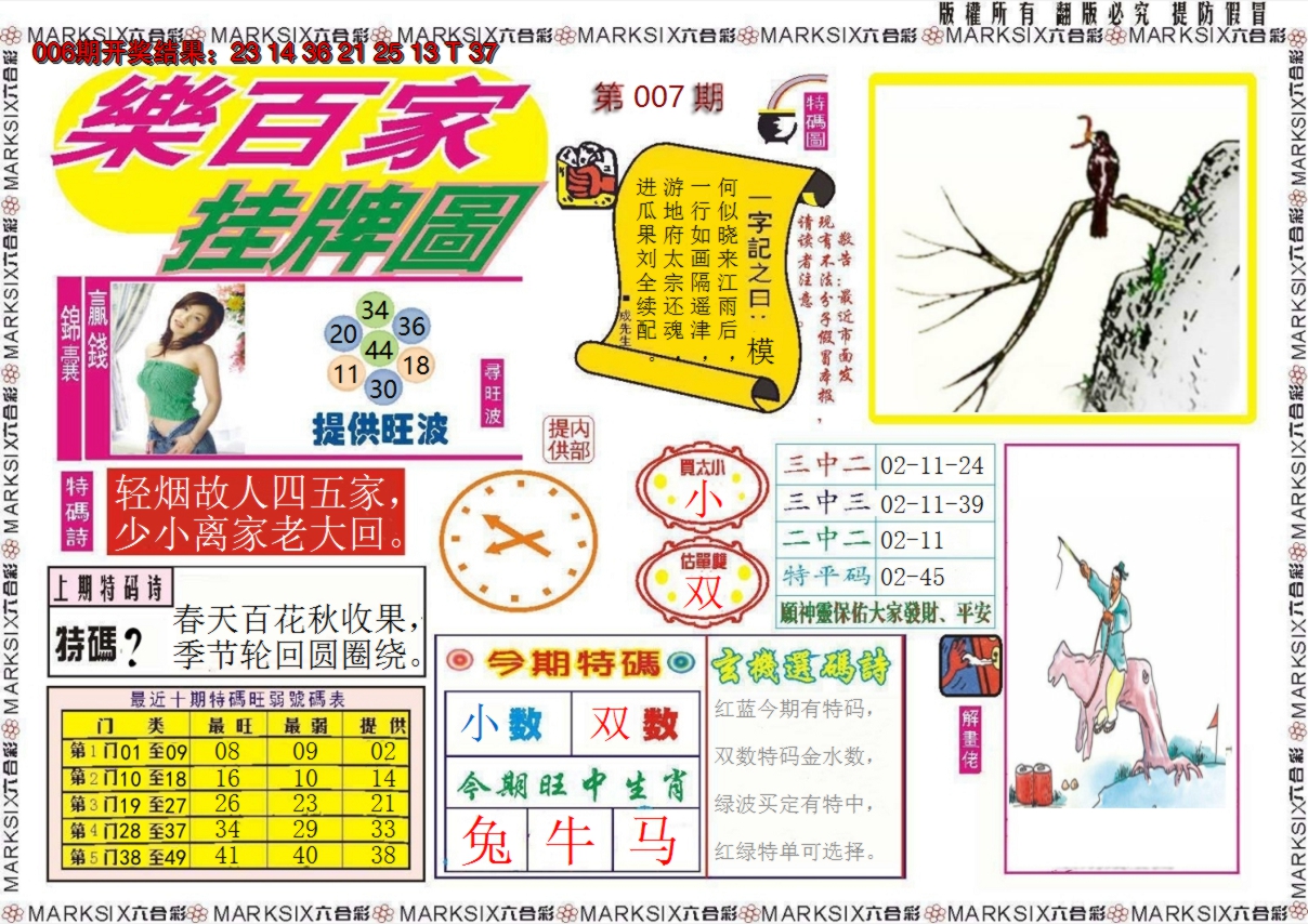 2025007期乐百家挂牌图