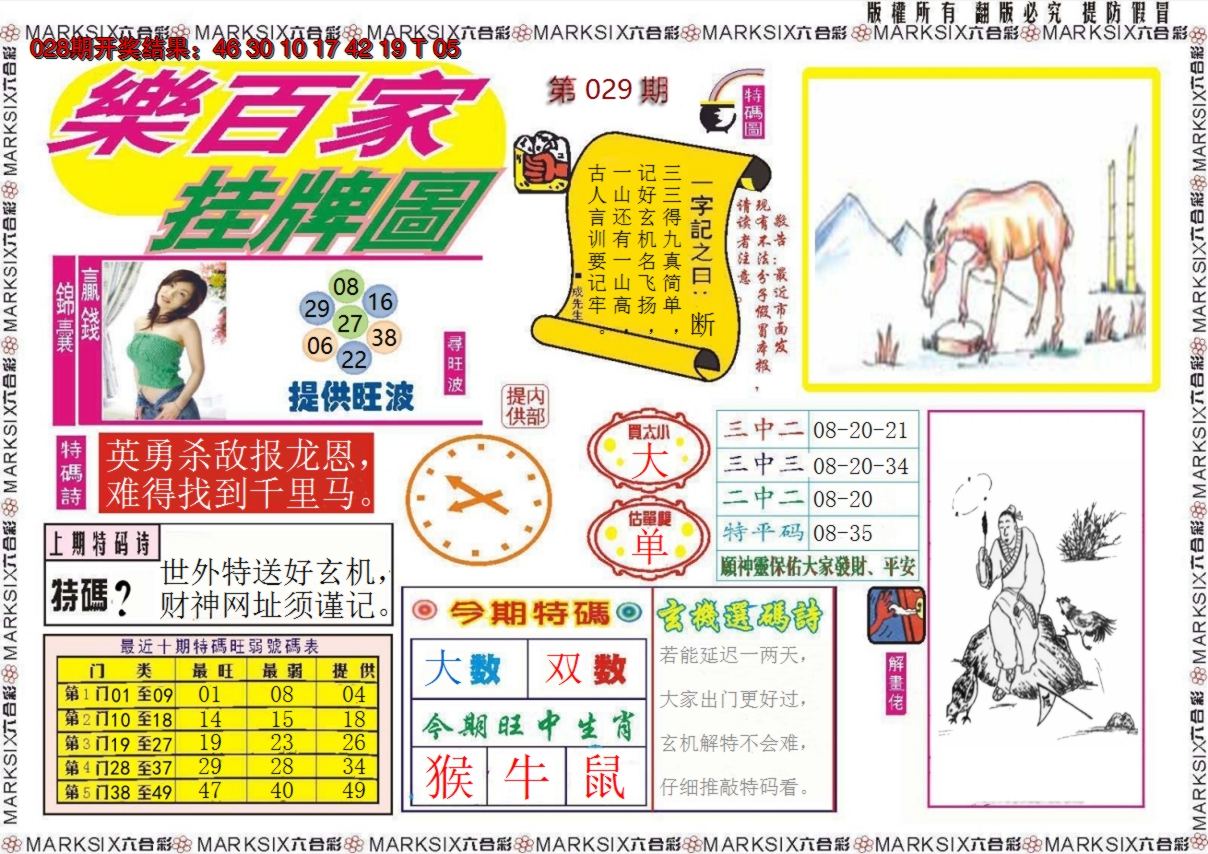 2025029期乐百家挂牌图