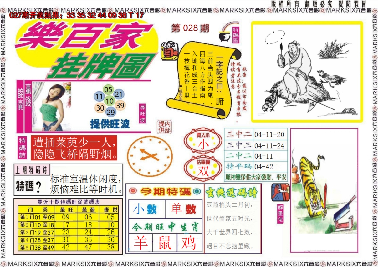 2025028期乐百家挂牌图