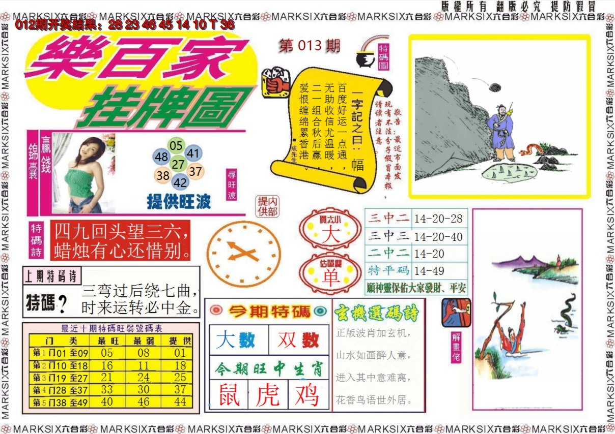 2025013期乐百家挂牌图