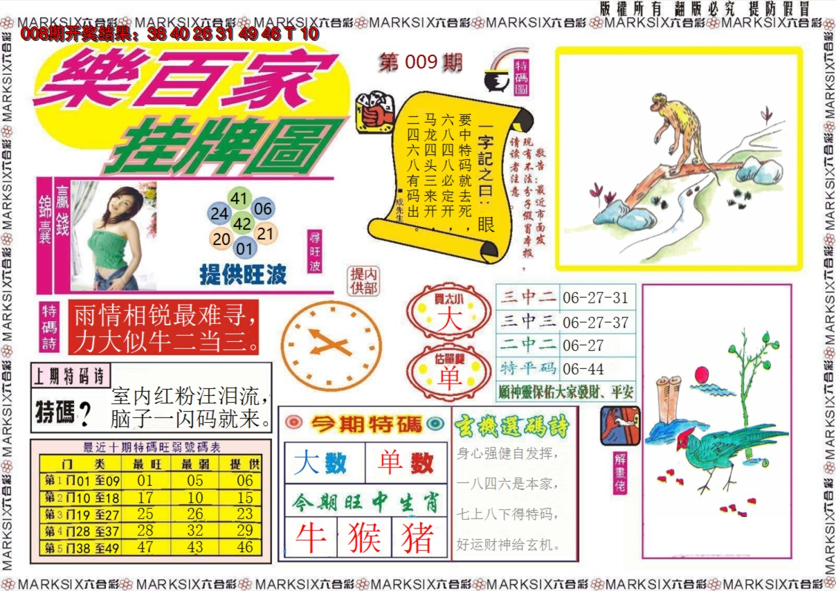 2025009期乐百家挂牌图