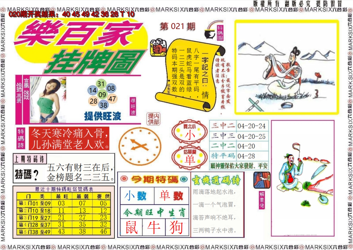 2025021期乐百家挂牌图