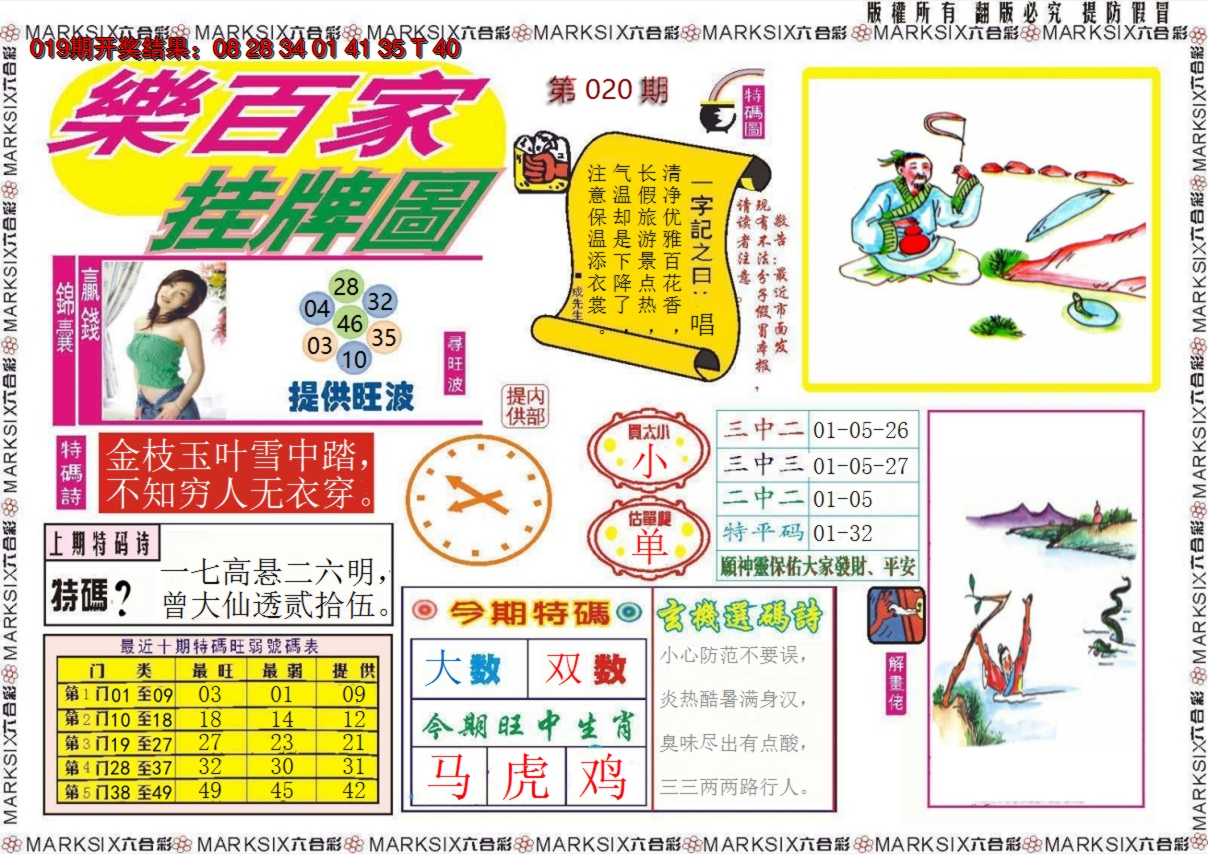 2025020期乐百家挂牌图