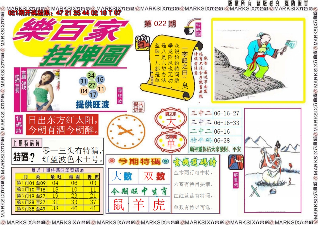 2025022期乐百家挂牌图