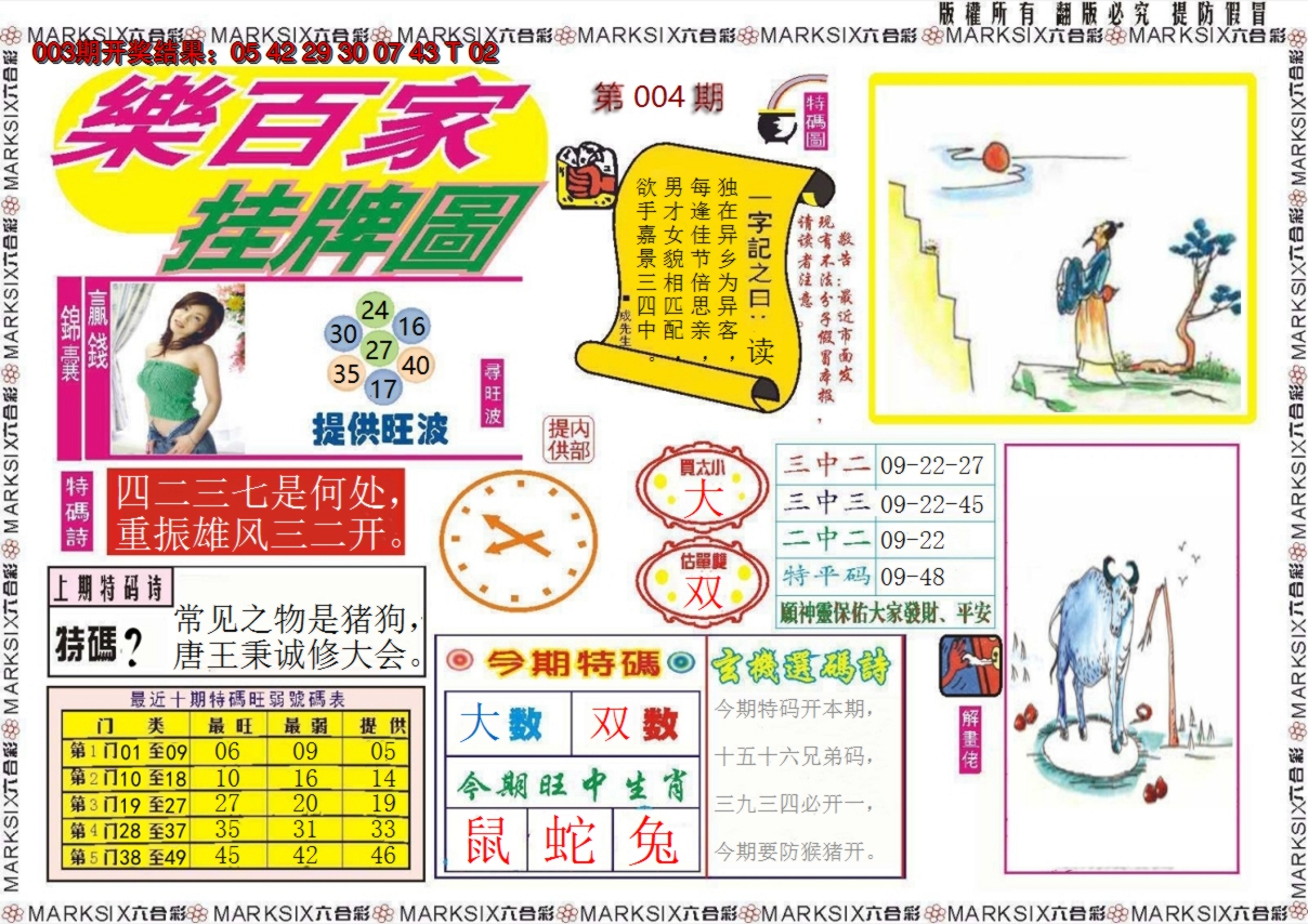 2025004期乐百家挂牌图