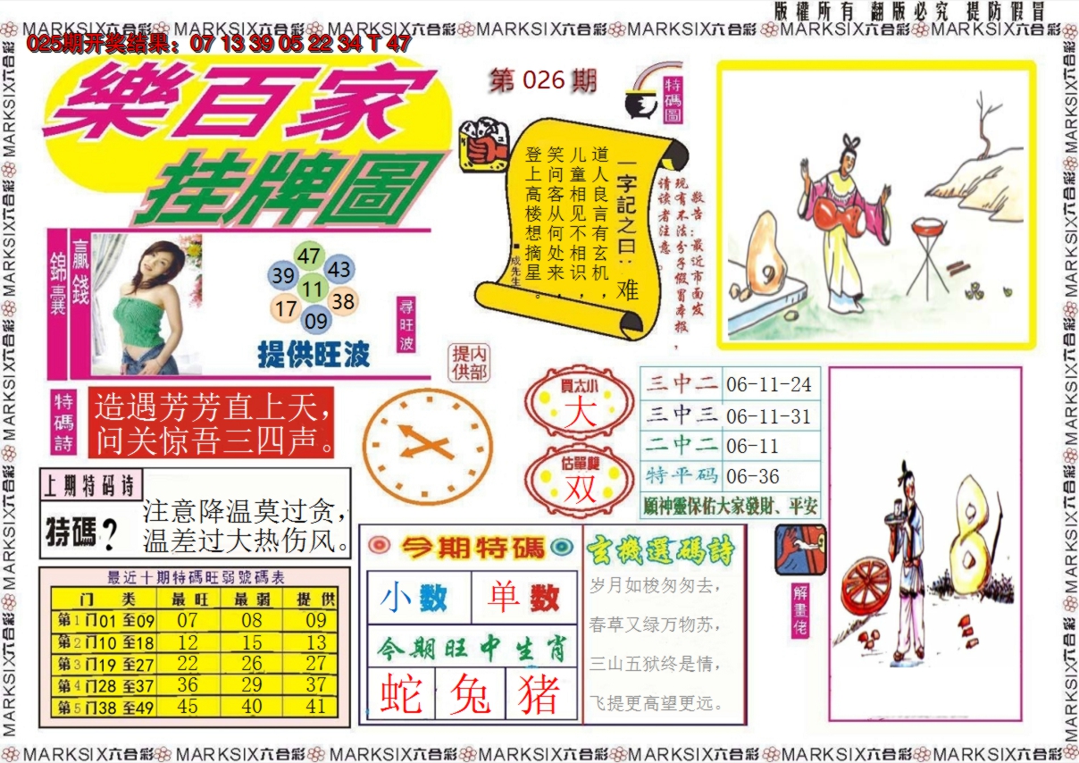 2025026期乐百家挂牌图