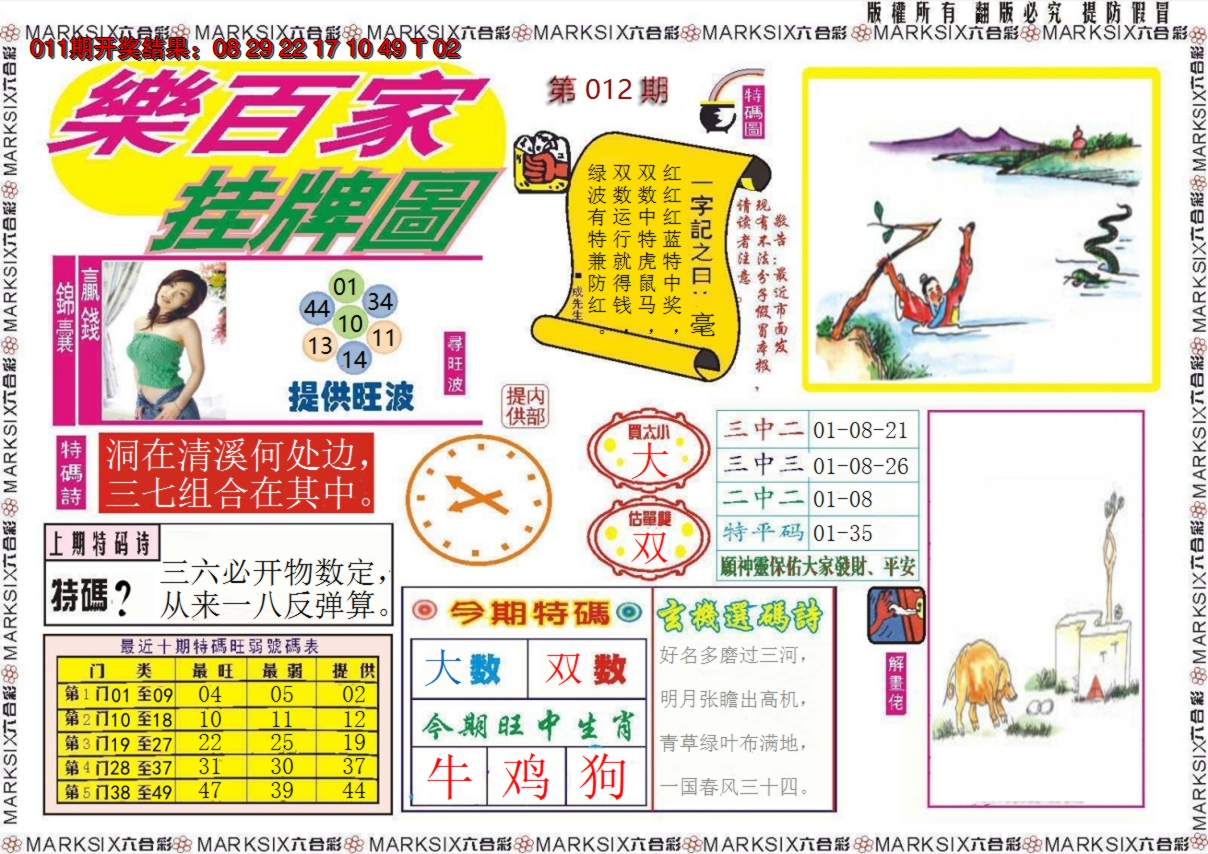 2025012期乐百家挂牌图