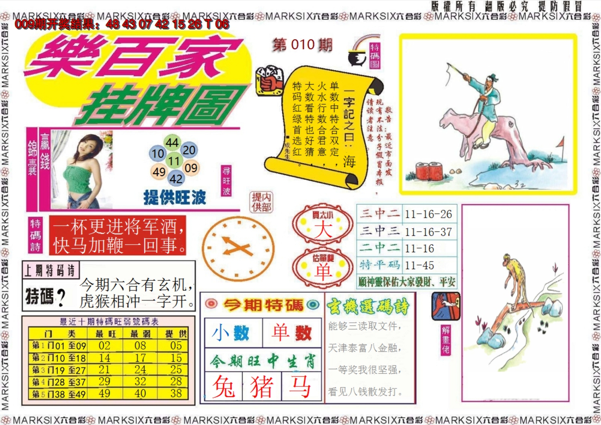2025010期乐百家挂牌图
