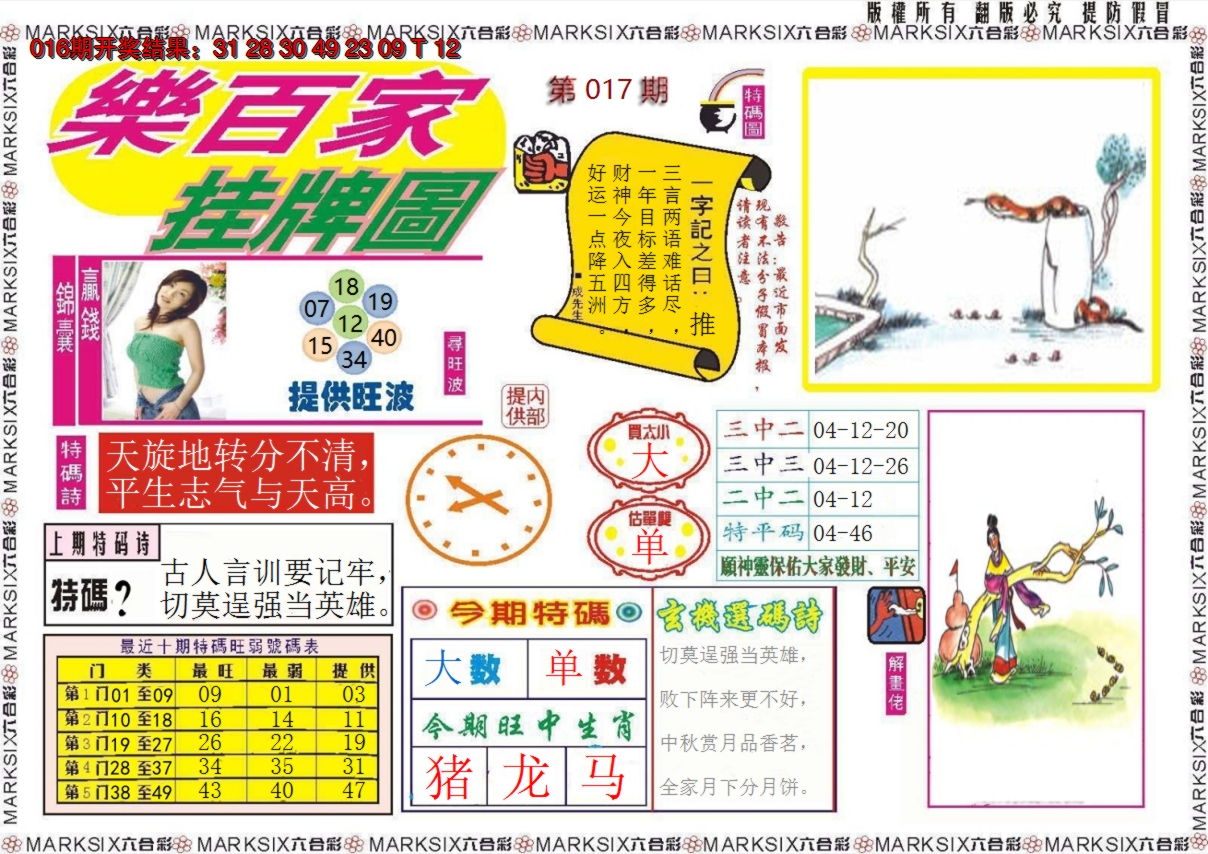 2025017期乐百家挂牌图