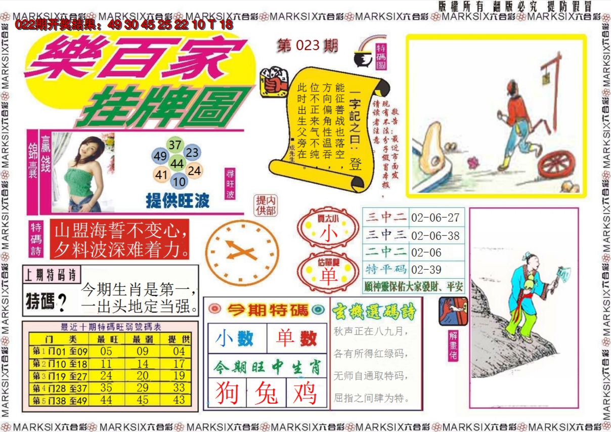 2025023期乐百家挂牌图