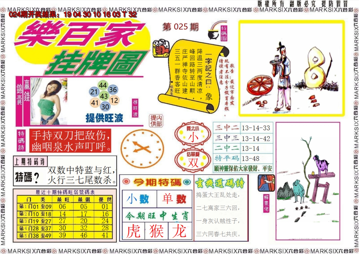 2025025期乐百家挂牌图