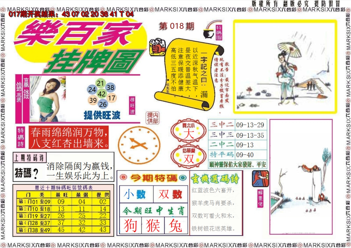 2025018期乐百家挂牌图