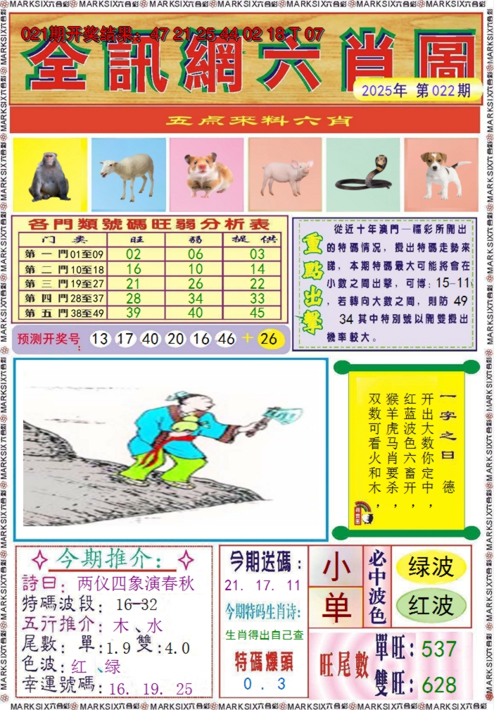 2025022期全讯网六肖图