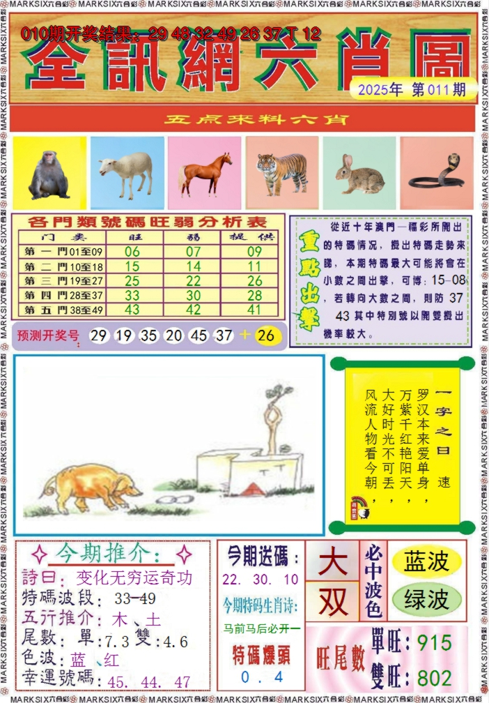 2025011期全讯网六肖图