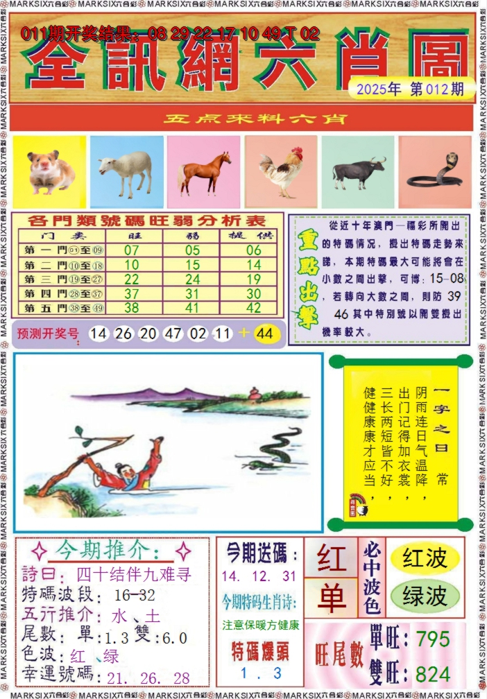 2025012期全讯网六肖图