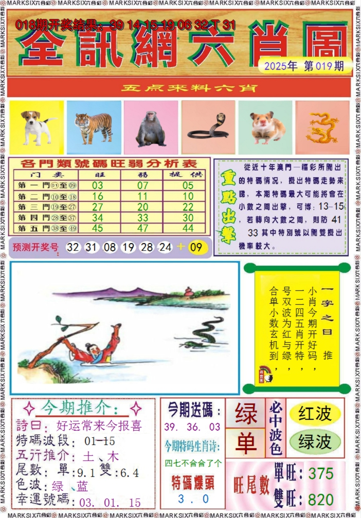 2025019期全讯网六肖图
