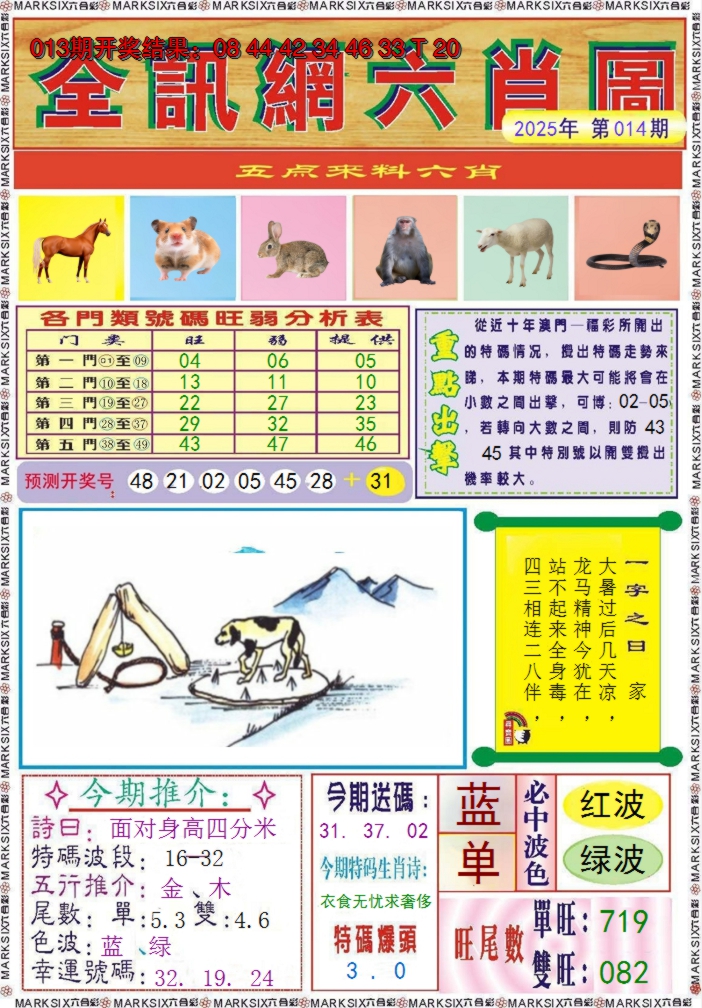 2025014期全讯网六肖图