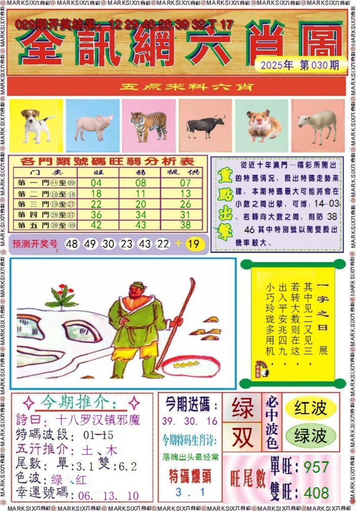 2025030期全讯网六肖图