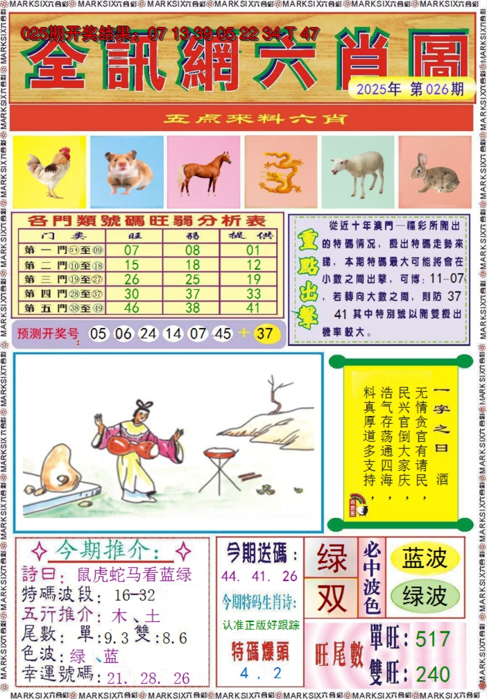 2025026期全讯网六肖图
