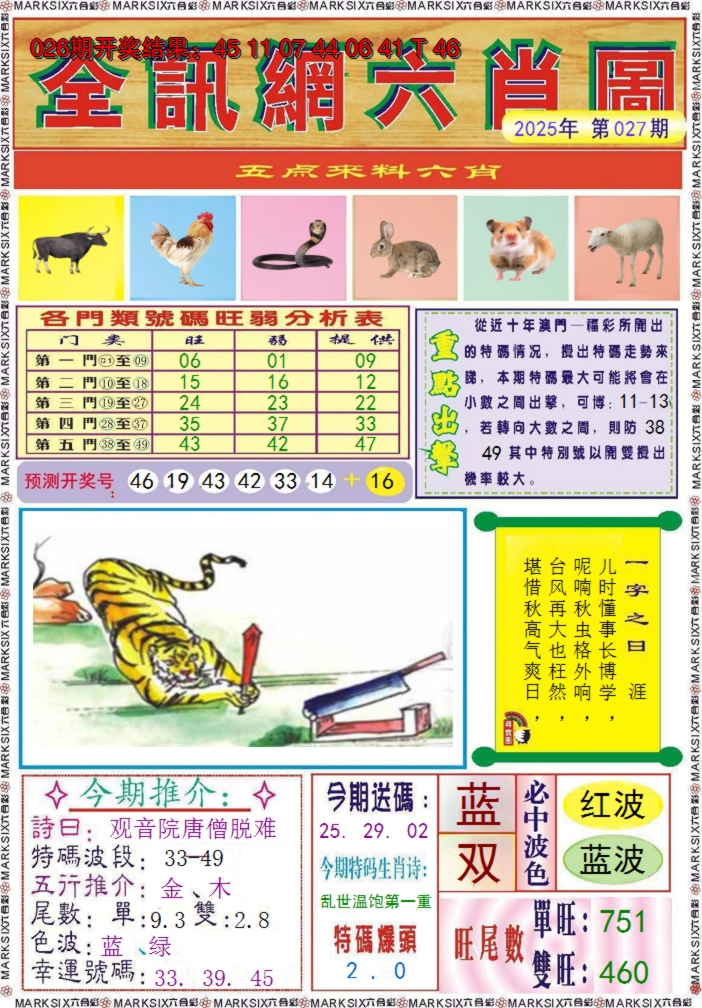 2025027期全讯网六肖图