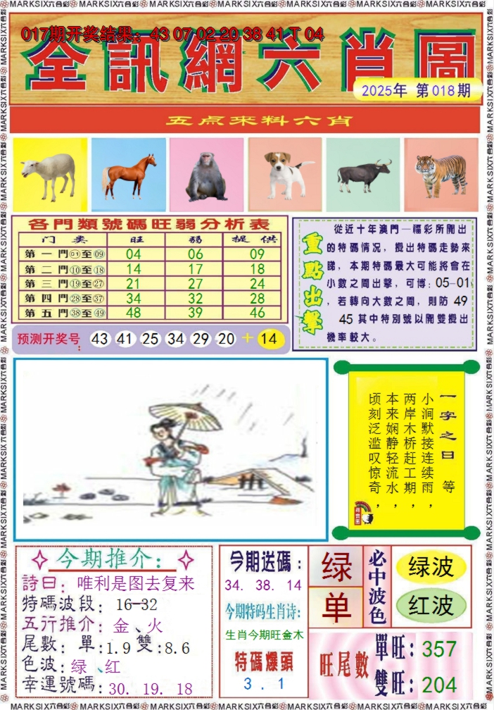 2025018期全讯网六肖图