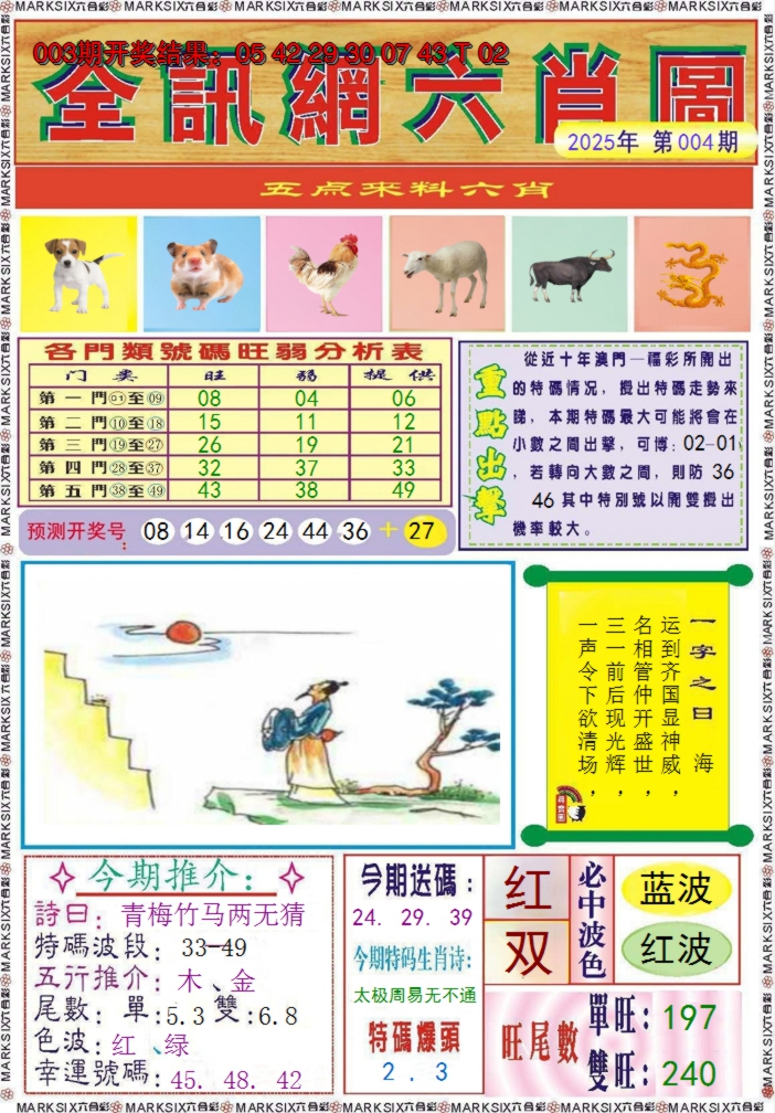2025004期全讯网六肖图