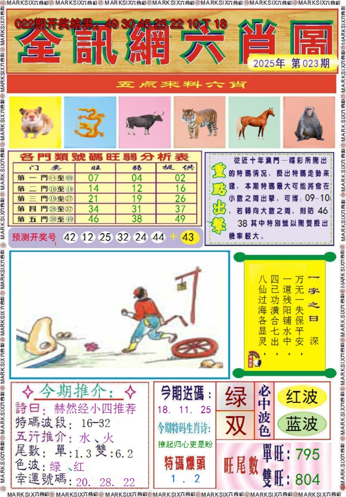 2025023期全讯网六肖图