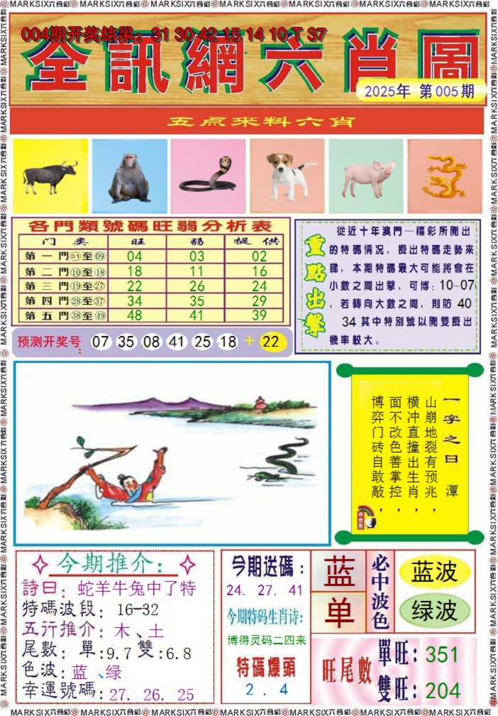 2025005期全讯网六肖图