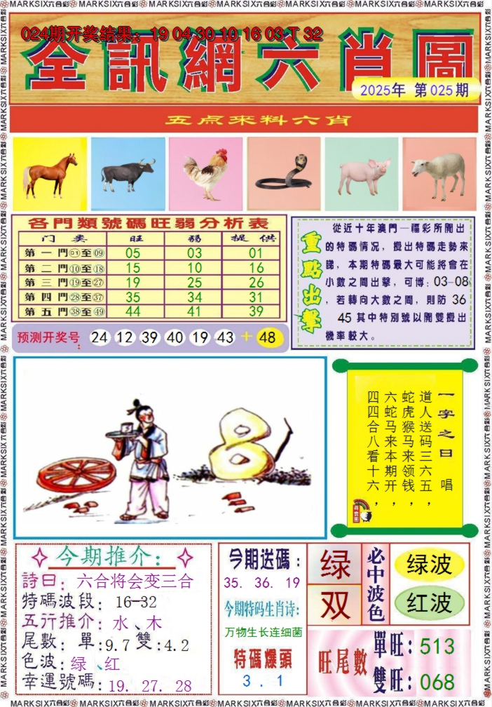 2025025期全讯网六肖图