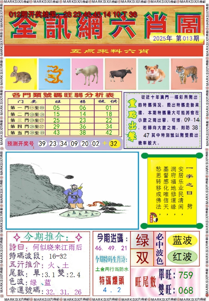 2025013期全讯网六肖图