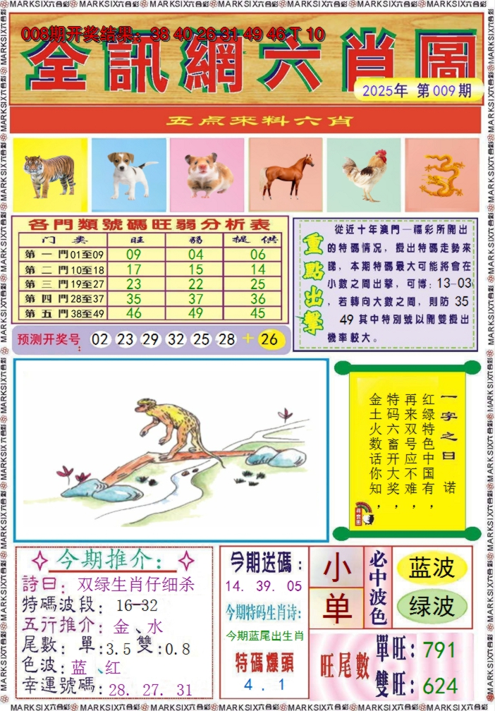 2025009期全讯网六肖图