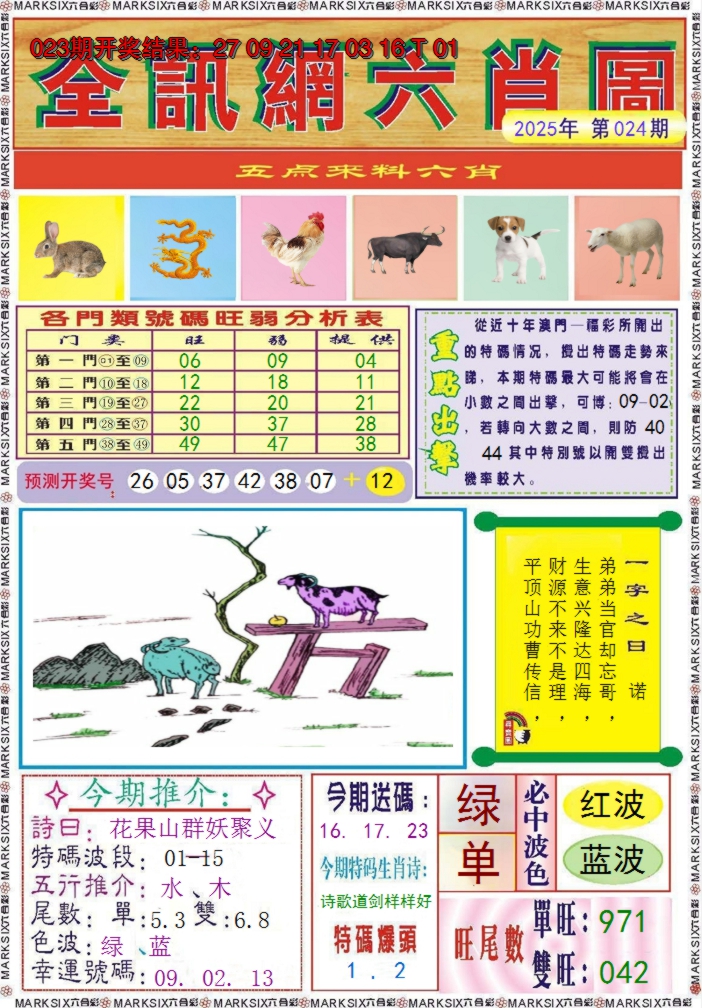 2025024期全讯网六肖图