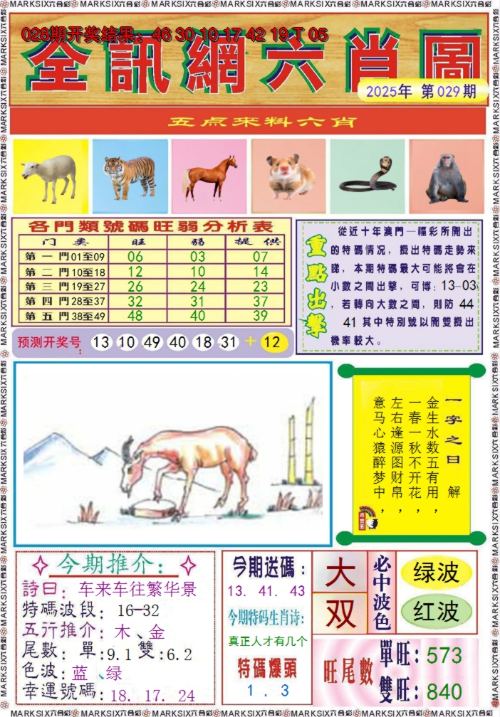 2025029期全讯网六肖图