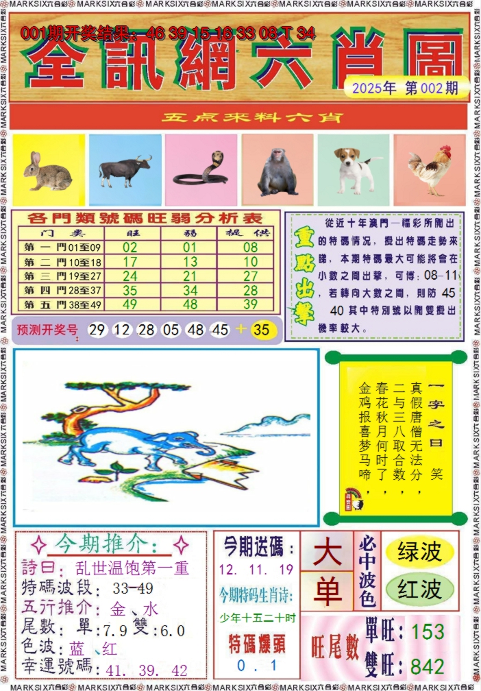 2025002期全讯网六肖图