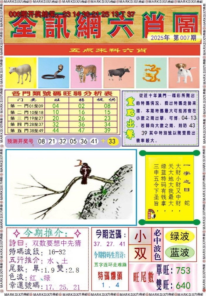 2025007期全讯网六肖图