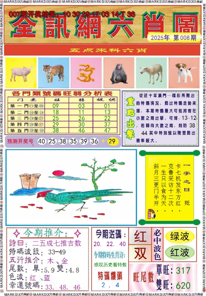 2025008期全讯网六肖图