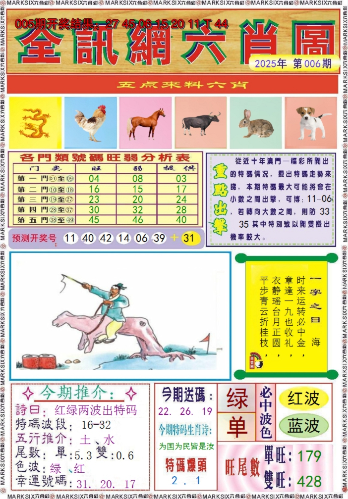 2025006期全讯网六肖图