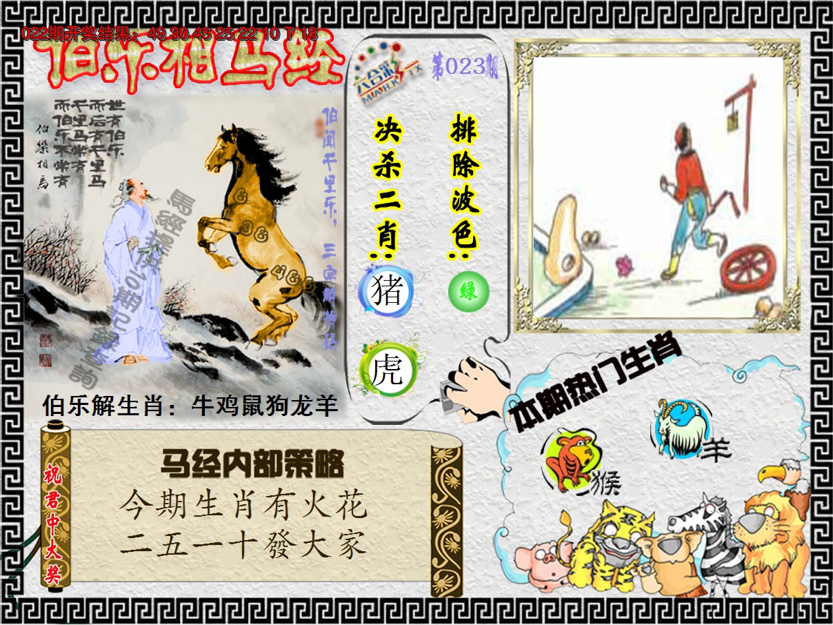 2025023期伯乐相马经