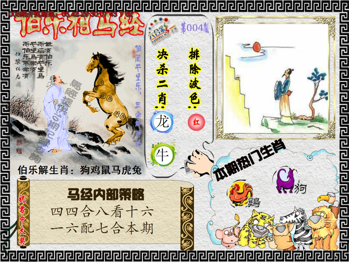 2025004期伯乐相马经