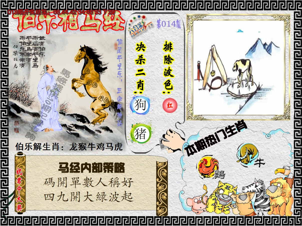 2025014期伯乐相马经