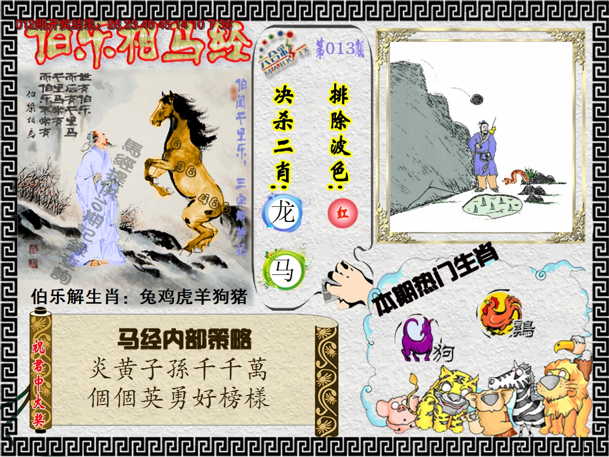 2025013期伯乐相马经