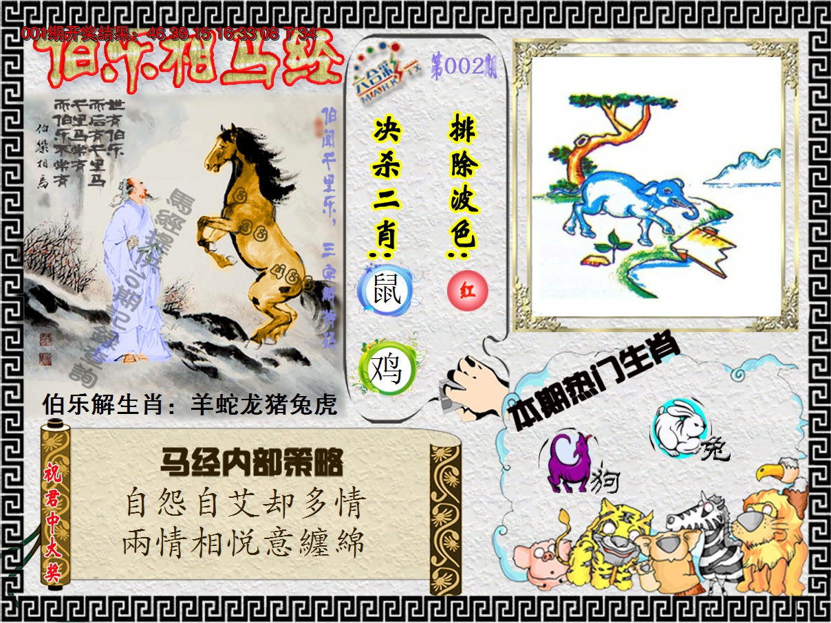 2025002期伯乐相马经