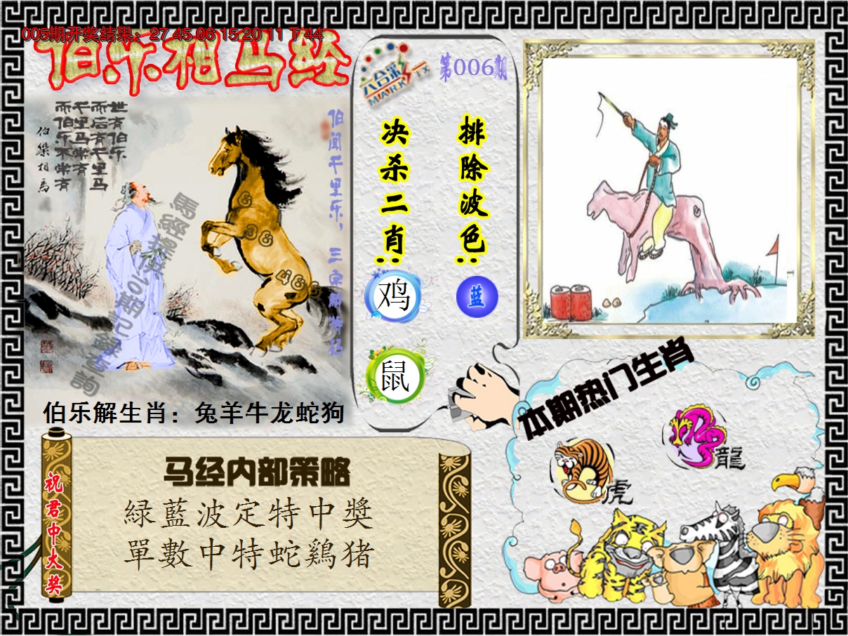 2025006期伯乐相马经
