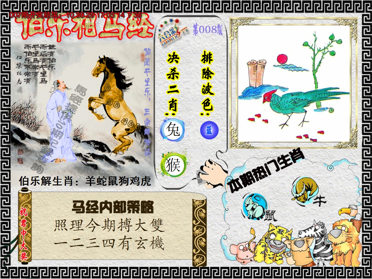 2025008期伯乐相马经